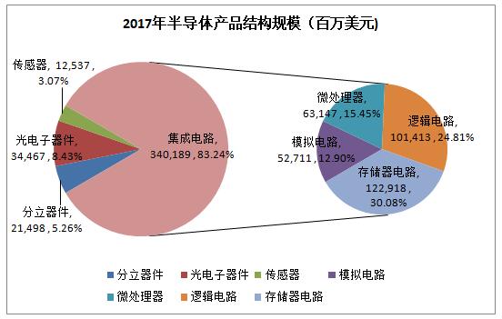 净利不足5千万的国产龙头，能打破行业IPO零过会记录？